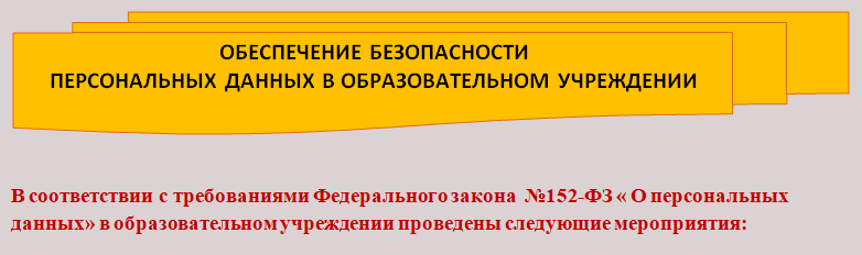Изображения.