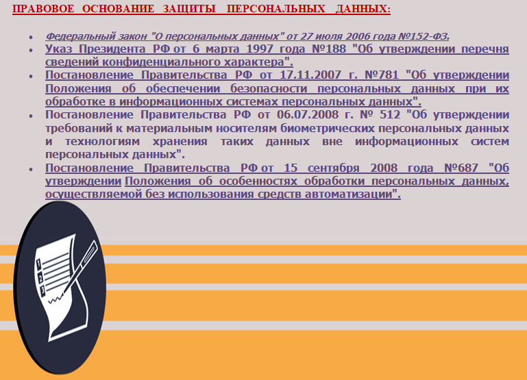 Изображения.